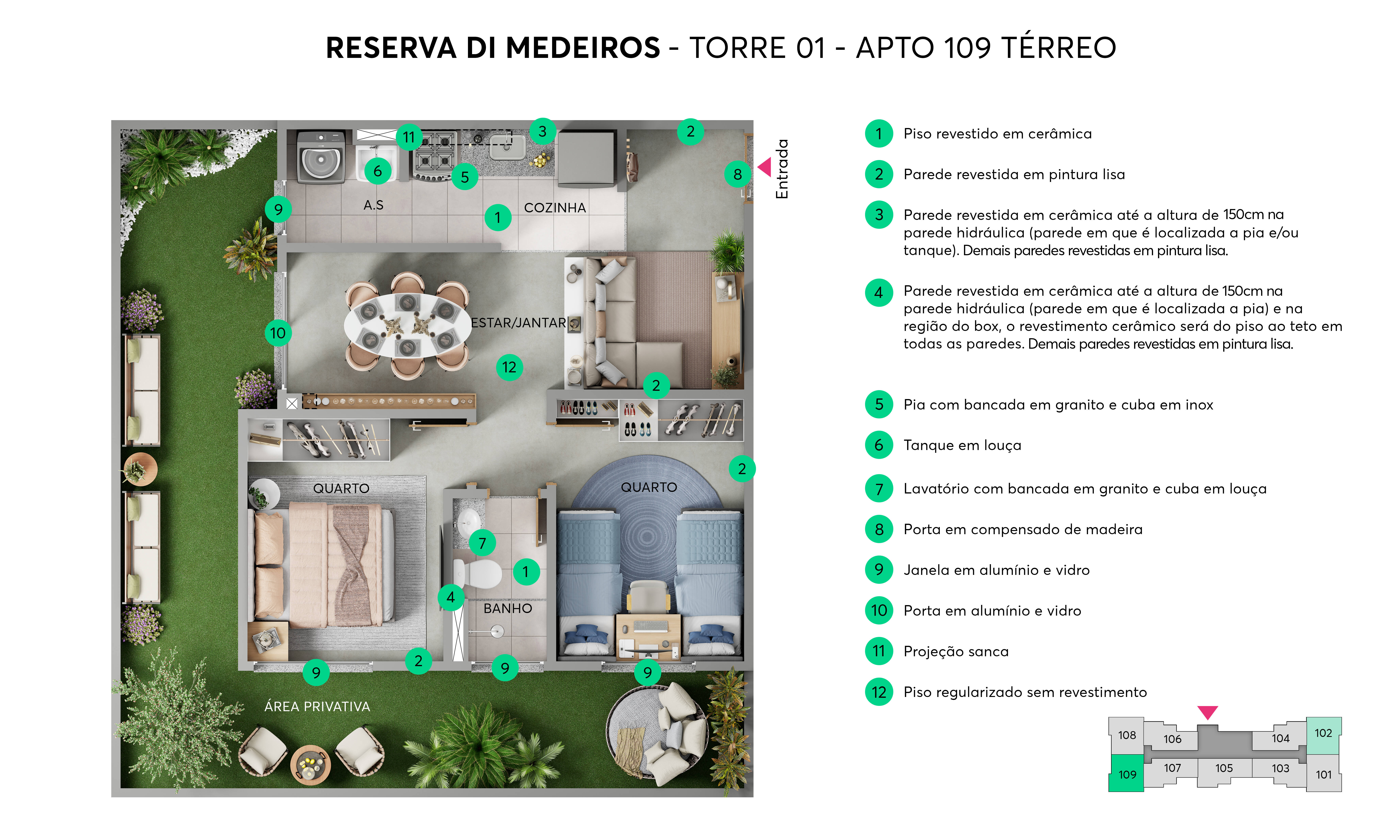 Reserva Di Medeiros | Apartamentos em Sao Paulo | MRV